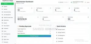 Professional Website, Mobile App Custom Software Development