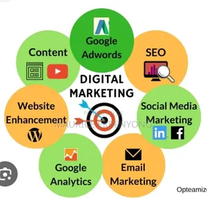 Digital Marketing Services