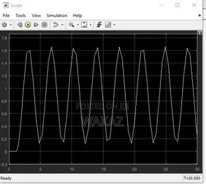 Project Report, Thesis and Research Paper With MATLAB Simulations