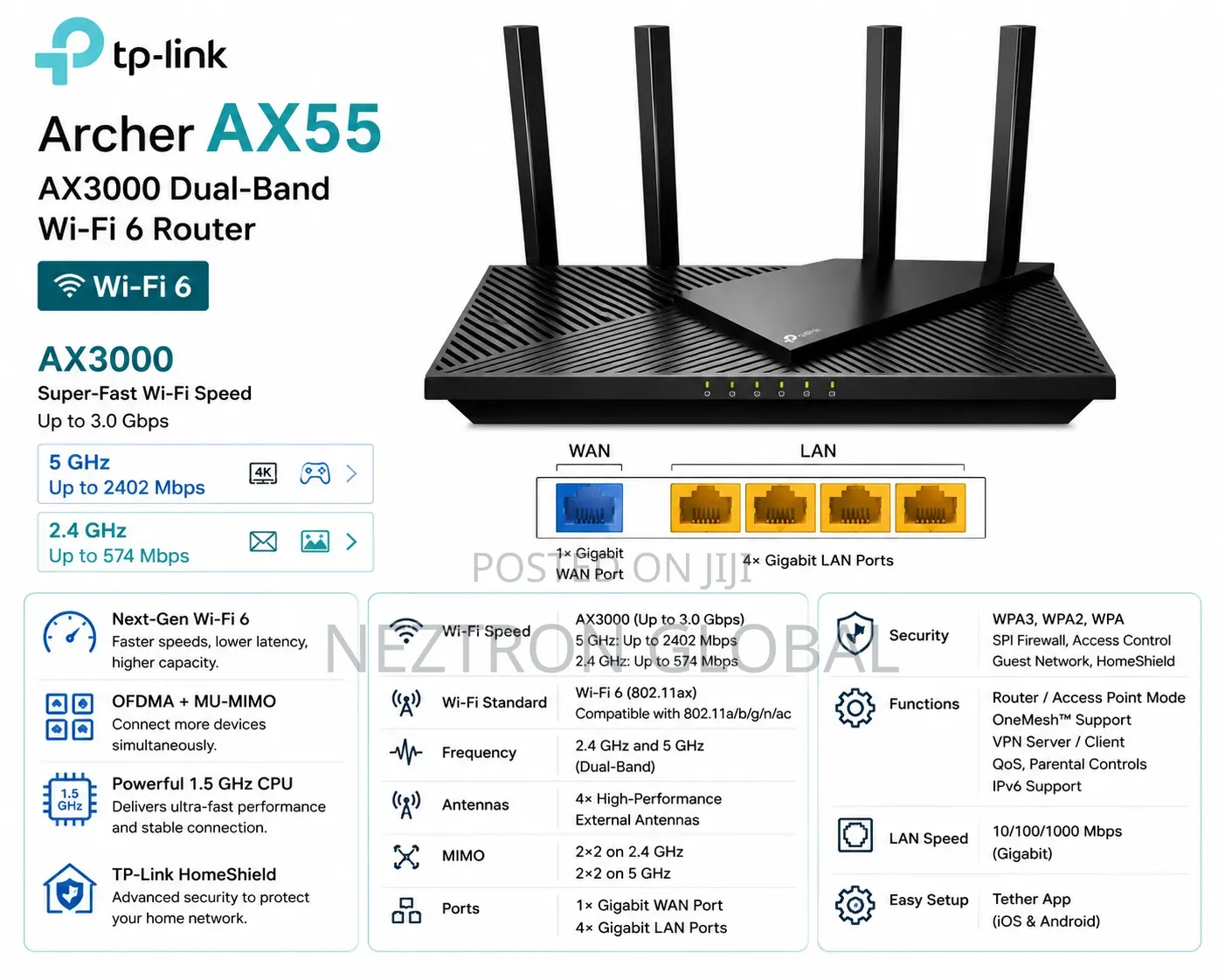 TP-Link AX55