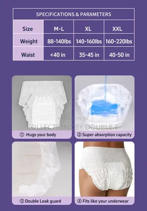 Menstrual Panties