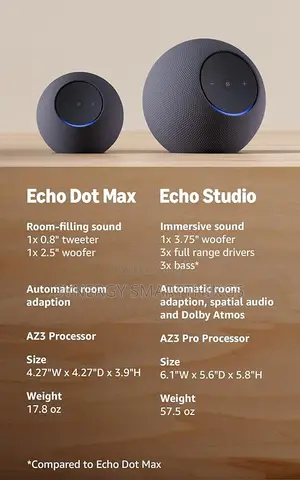 Amazon Echo Dot Max (Newest Model) Designed for Alexa+, Graphite