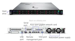 HPE Proliant DL360 Gen10