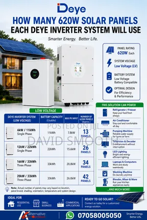 Solar Inverter