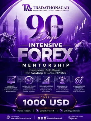 Forex Mastery