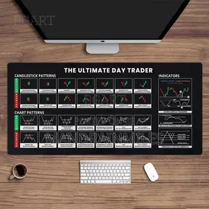 Extended Mouse Pad