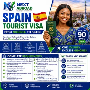 Spain Tourist Visa Package