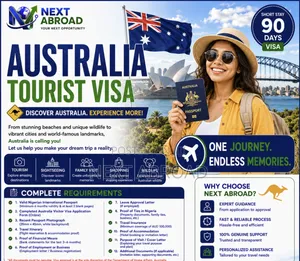 Australia Tourist Visa Package