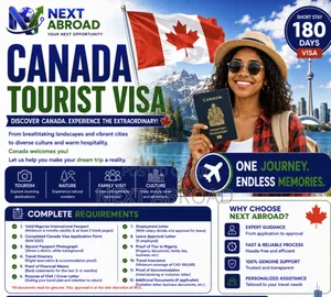 Canada Tourist Visa Package