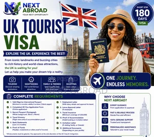 Uk Tourist Visa Package