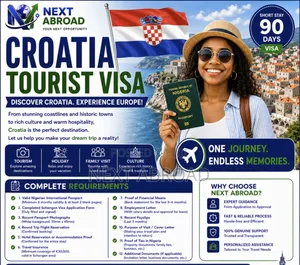 Croatia Tourist Visa Package