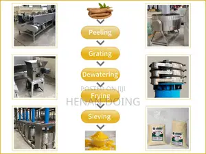 Small-Scale Garri Production Line Machine for Gary Processing Plant