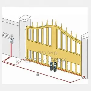 Automatic Gate Motors