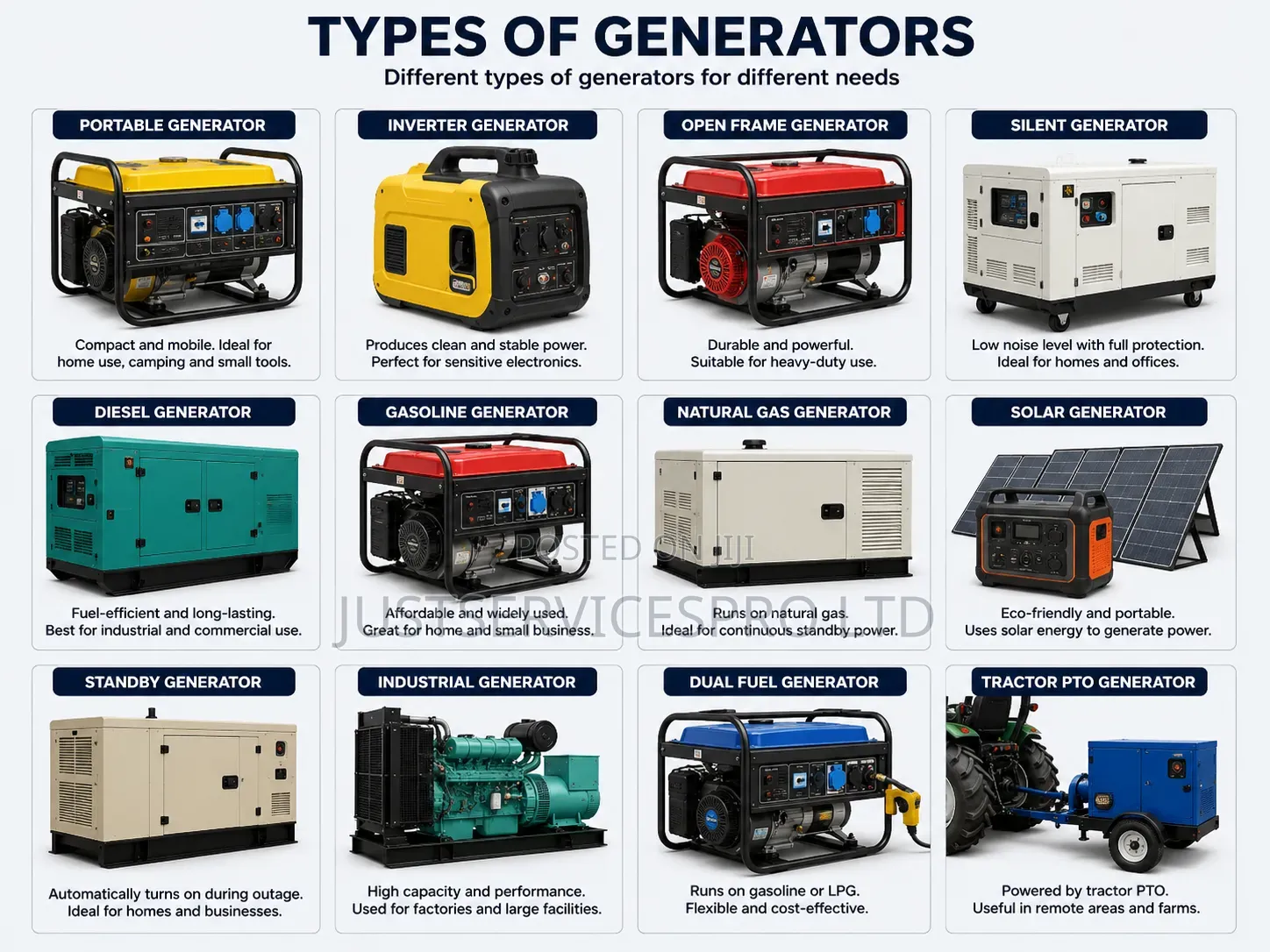 Generator Servicing Maintenance