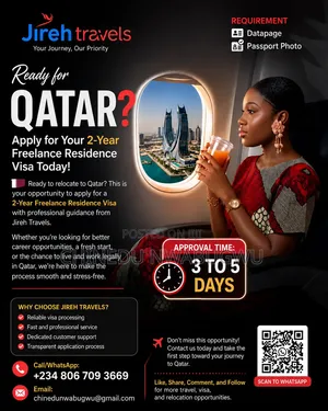 Qatar 2-Year Residence Visa Processing – Fast Approval