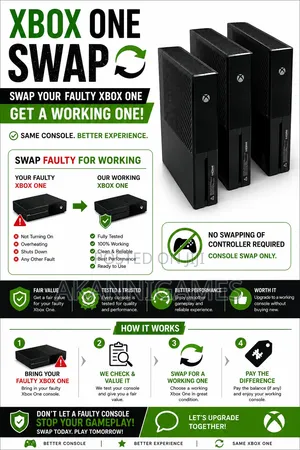Xbox One Faulty Console Swap – Get a Tested Working Console