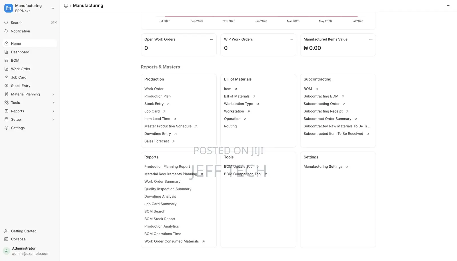 ERPNext Setup, Customization Training – Inventory, Sales, HR