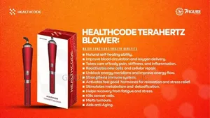 Healthcode