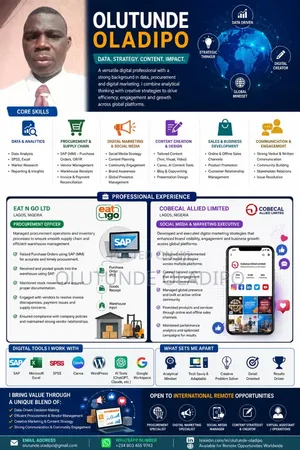 Online Remote Job