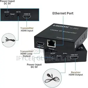 Hdmi Extender 150m