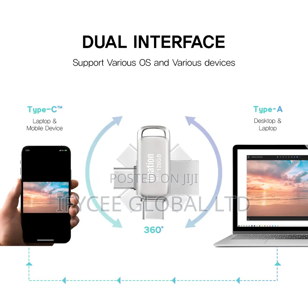 128gb Imation USB 3.2 OTG Flash