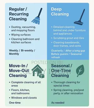 Cleaner/ Housekeeper/ Temporary/ [Location] Chevron