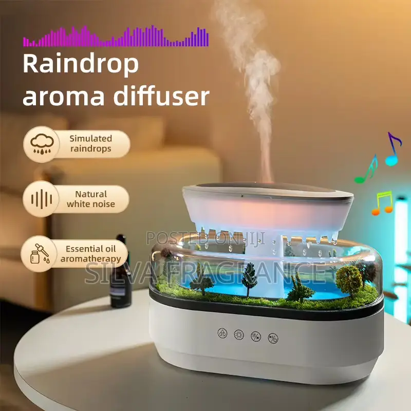 Rain Drop Diffuser