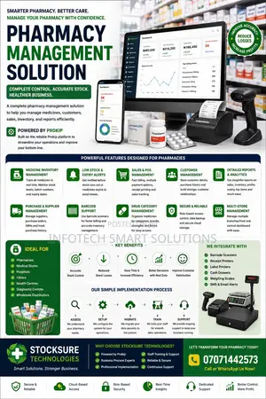 Pharmacy Management POS Solution for Medical Stores