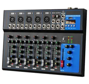 F7 Mixer Channel