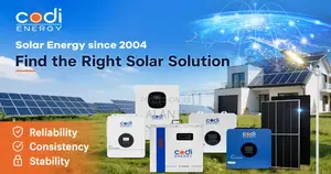 Solar Technical Engineer