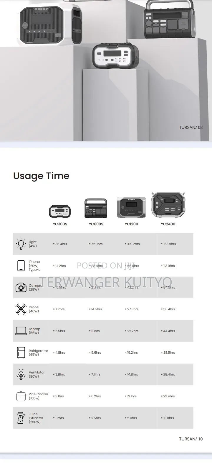 Quality Inverters Electric Solar System