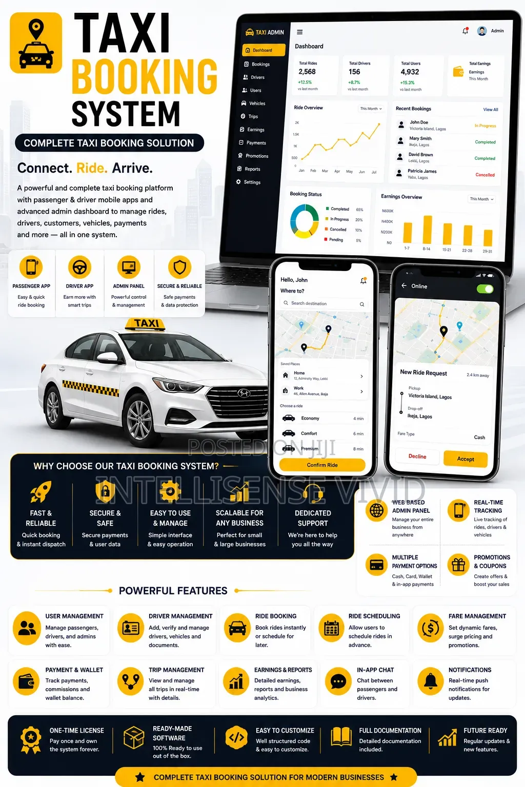 Taxi Booking