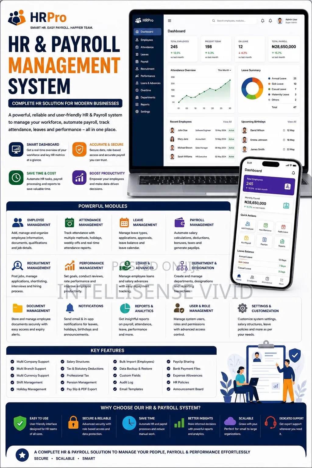 HR Payroll