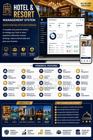 Hotel Resort Management System