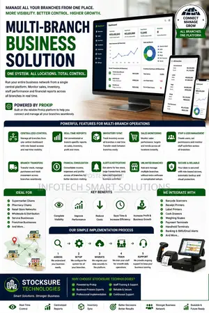 Multi-Branch Business Management Solution