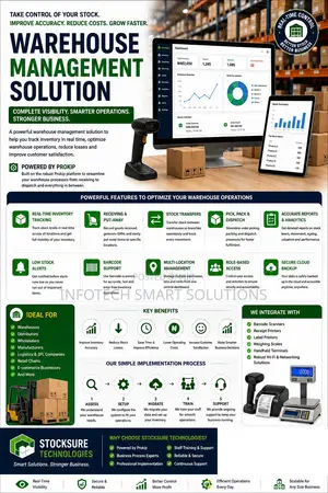 Warehouse Inventory Stock Control Solution for Businesses