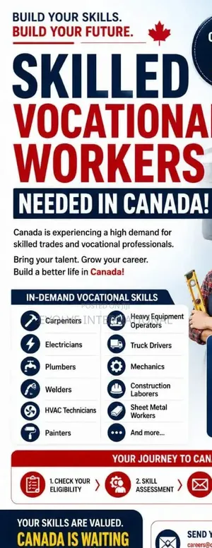 Travel to Canada as a Vocational Skill Worker