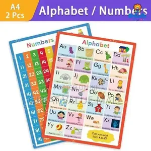 Print Painting, 2pcs LACHILLY Alphabet Numbers Posters
