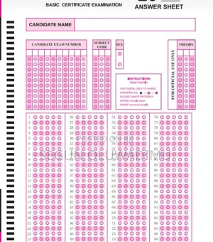 OMR Scanners and Answer Sheets