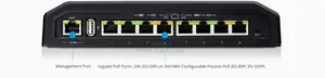 Tough Switch Poe PRO
