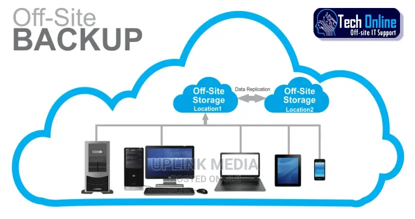 ICT Support, Data Recovery, Software Install