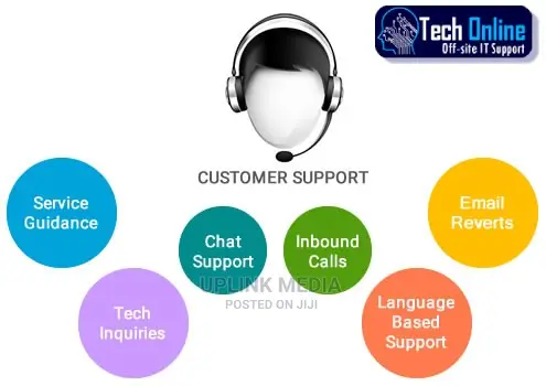 ICT Support, Data Recovery, Software Install