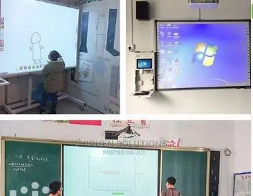 Interactive Optical Board By Hiphen