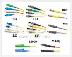 Fiber Optic Connectors