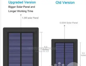 Outdoor Solar Motion Sensor Light By Hiphen