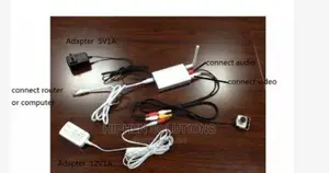 Analog CCTV Video To IP Video Converter BY HIPHEN SOLUTIONS