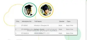 School Management Portal By Hiphen Solutions