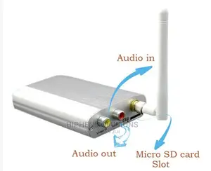 Wifi Analog CCTV Video To IP Video Converter By Hssl