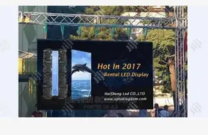 1/7 Scan LED Outdoor Rental Screen 960×960mm BY HIP