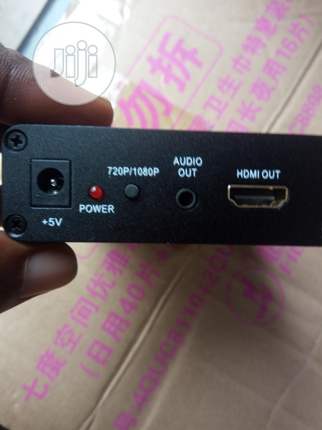 Scart to HDMI